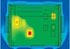 thermal analysis pcb